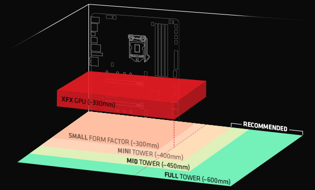 XFX Video Card